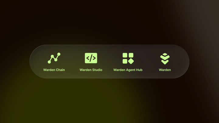 The Agent Network: components